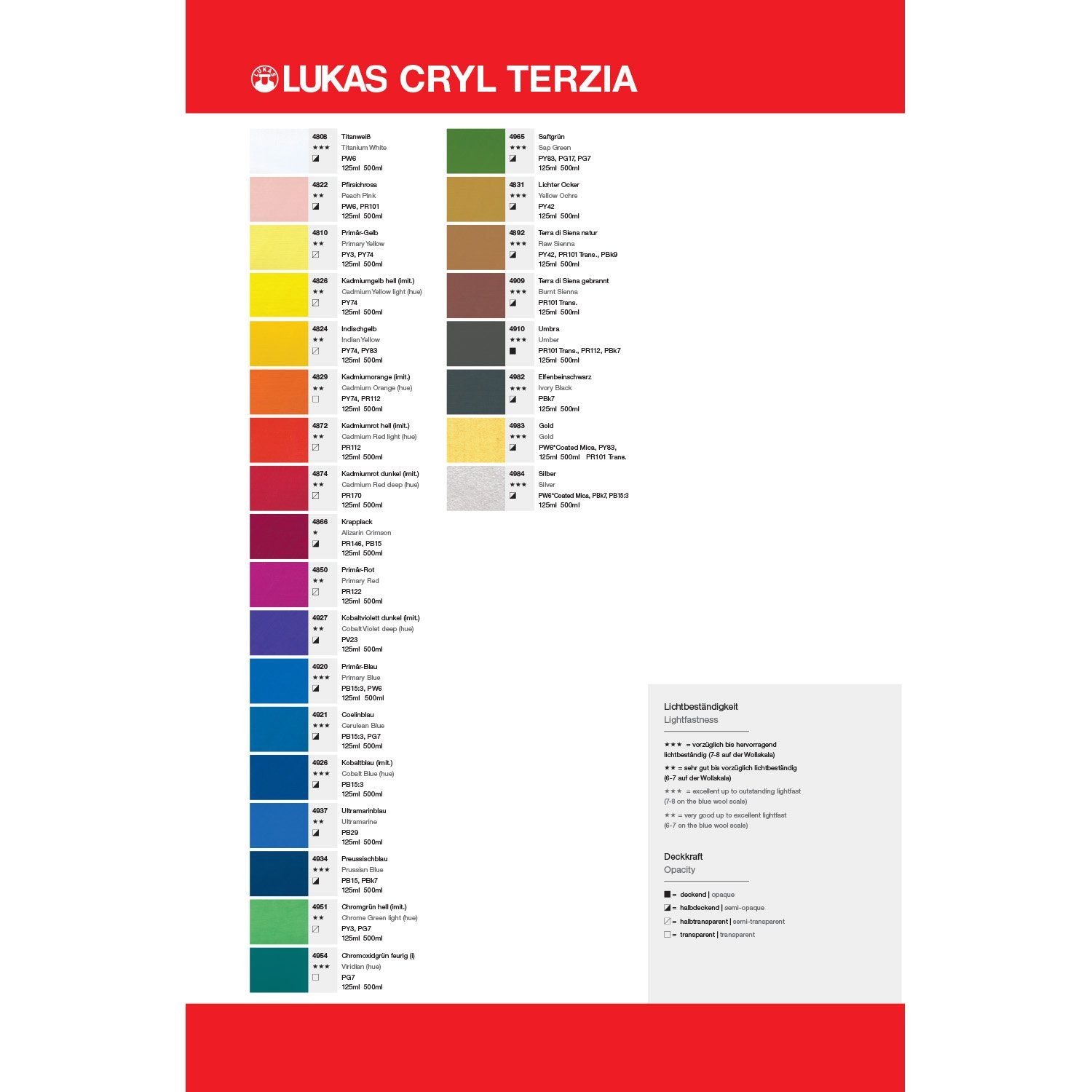 LUKAS akrylová farba TERZIA 500 ml, Cobalt violet